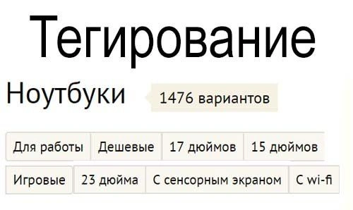 Что такое тегирование: его суть, роль, влияние на SEO и результаты в Смоленске