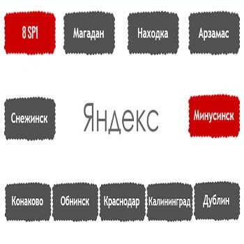Перечень алгоритмов поисковой системы Яндекс в хронологическом порядке в Смоленске