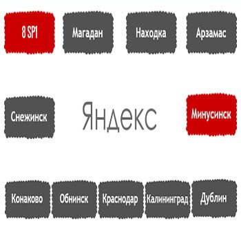 Перечень алгоритмов поисковой системы Яндекс в хронологическом порядке в Смоленске